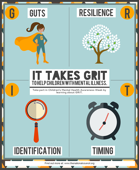 Children's Mental Health Awareness Week