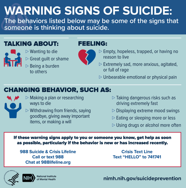 Understanding Suicide: The Complex Factors and Warning Signs