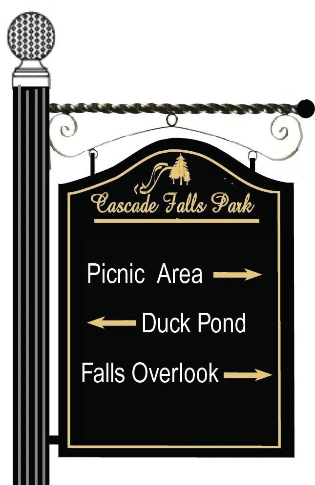 GA16577 - Design of Wood or HDU Post and Bracket Sign for Park Picnic Area, Duck Pond and Falls Overlook