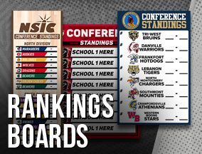 Rankings Boards