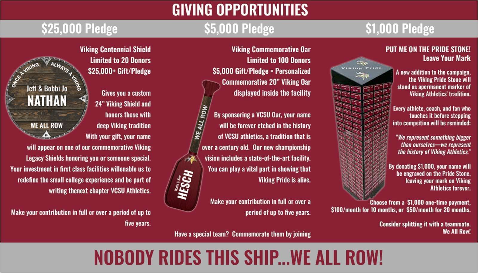 Giving Opportunities to help finish the Tharaldson Family Activity Center - Donate at different giving levels to have your name on a shield, oar, or on the Viking Pride Stone