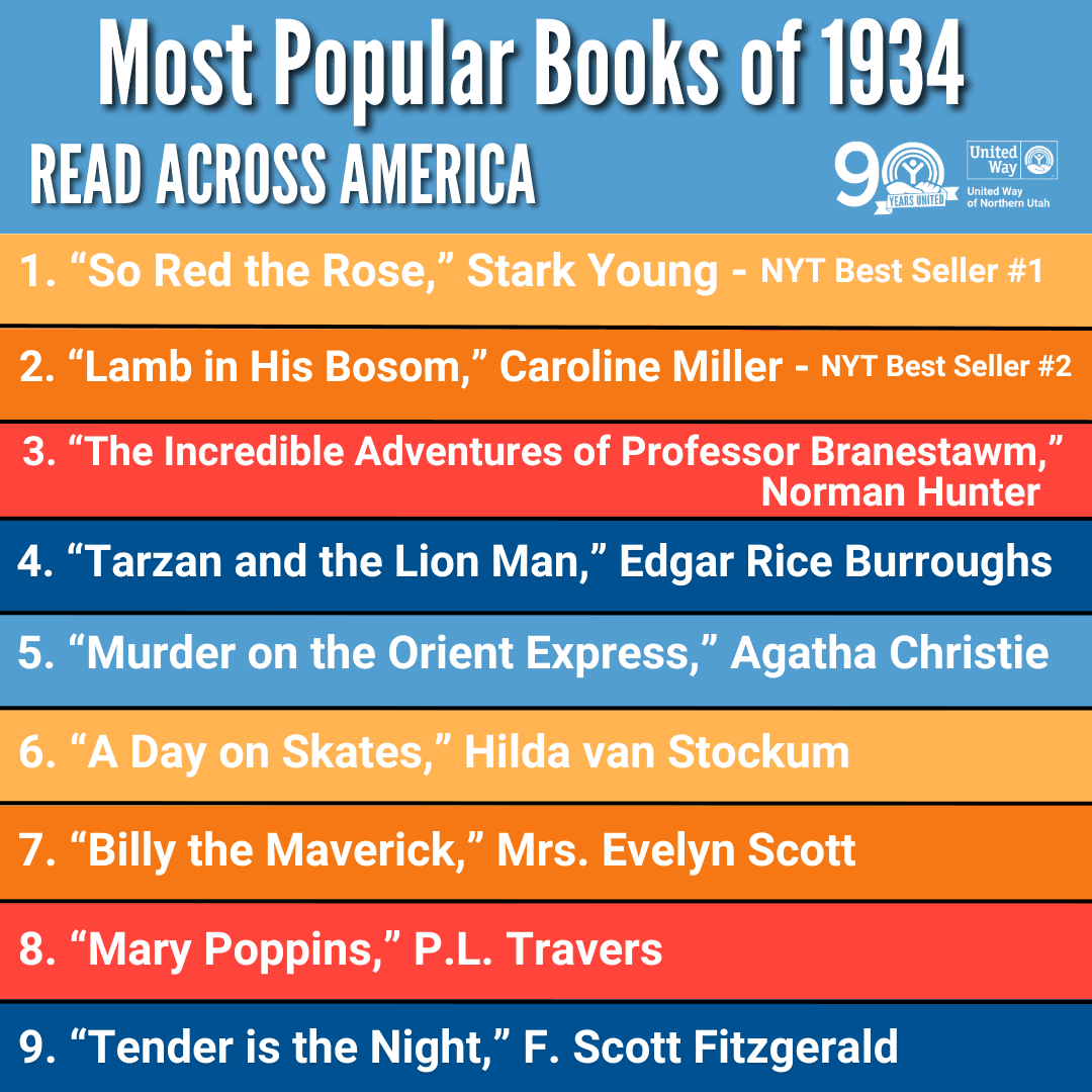1934 top books (3)