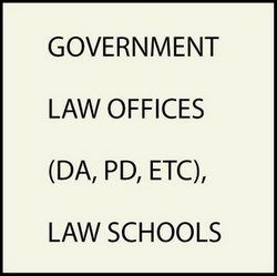4. Other Signs and Wall Plaques for Law Professionals, including District Attorney, Public Defender, Law Schools, and Other Law-related organizations