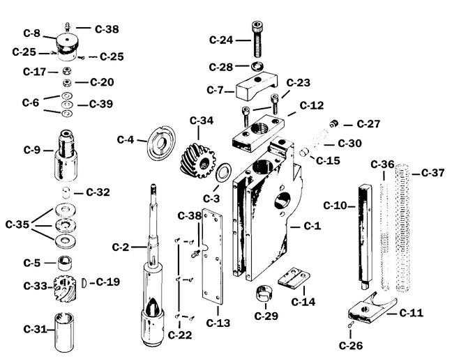 Challenge drill head dissection
