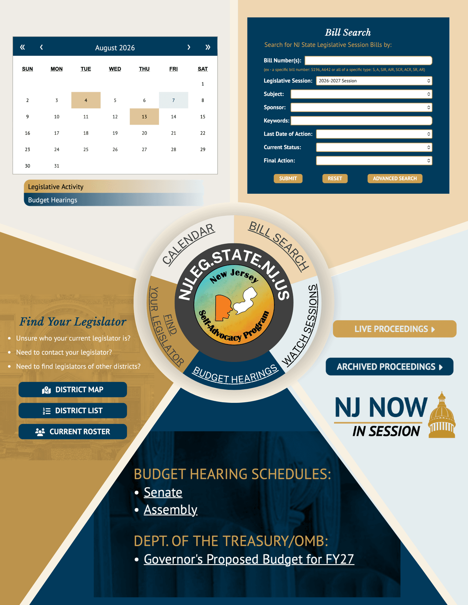 Navigating the NJ Legislative Website