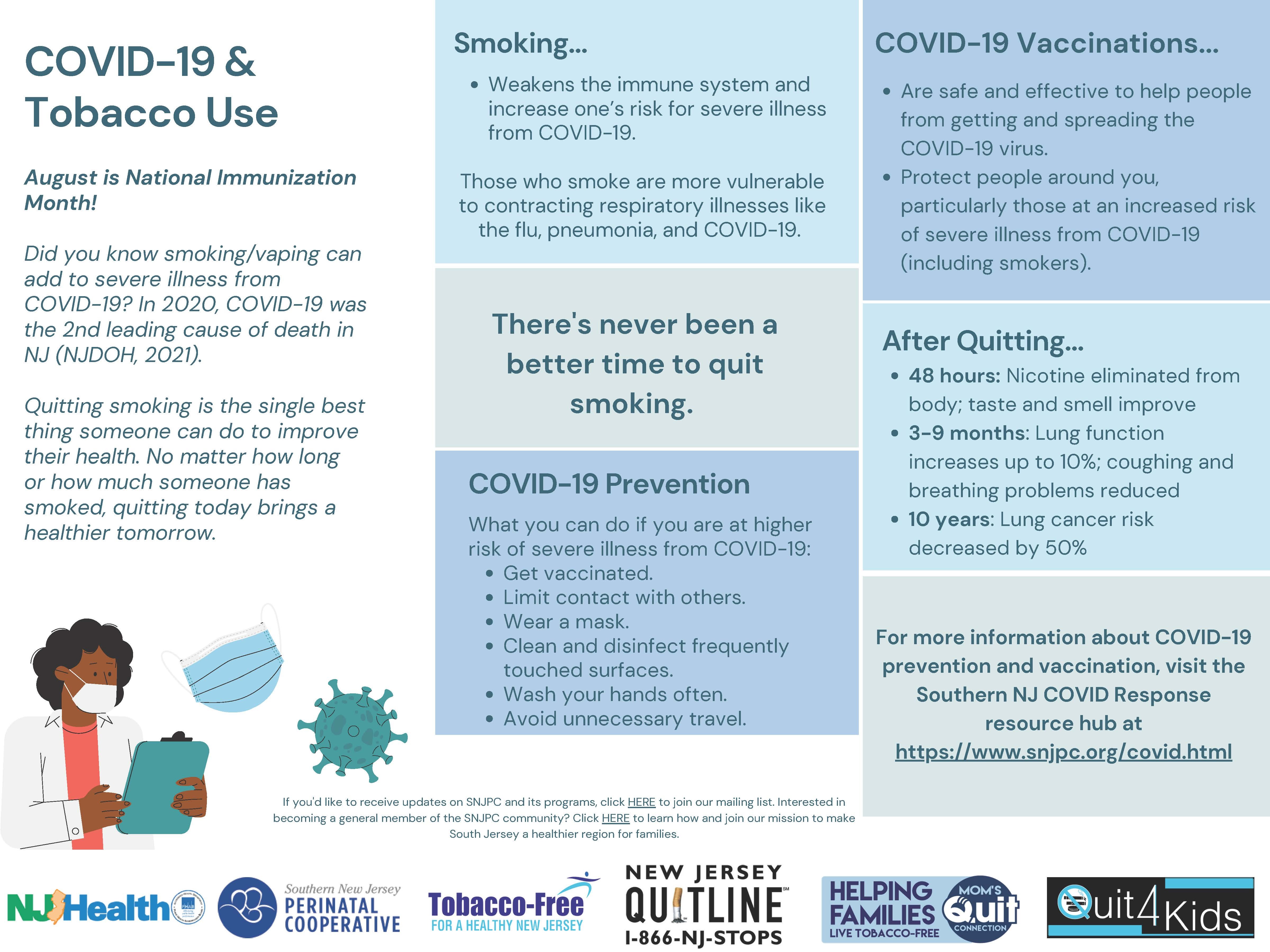COVID-19 and Tobacco Use Infographic