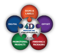4D Printing