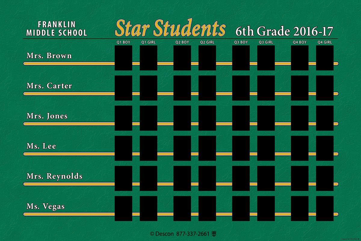 Star Students Annual Graphic