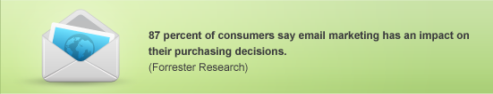 Email Marketing for Restaurants