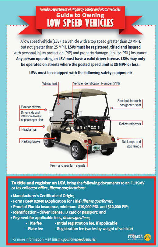 Consumer Education: Low-Speed Vehicles