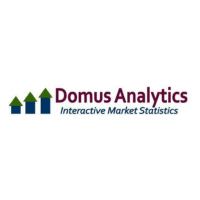 Domus Analytics
