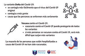 Delta Variant Poster Graphics (Spanish)