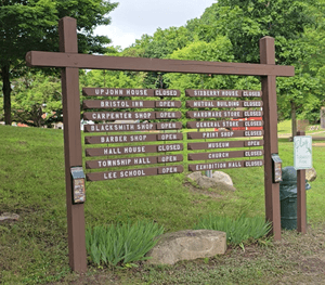 Brown wooden sign holder with all of the historic buildings listed with signs that can be flipped to open or closed.