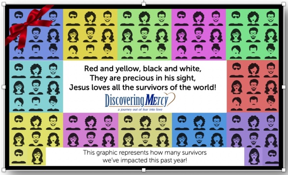 Discovering MErcy_2018 2018 Year End Review_Graphic Representing 97 Survivors We've Impacted This Year