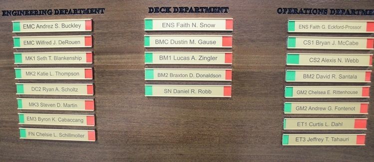 SA1460 - Bottom of Ship's Command and On-Duty Status Board 