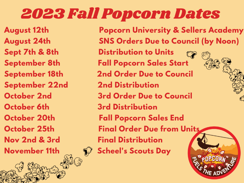 Popcorn Simulator Codes for November 2023: Wins, Boosts, & Popcorn! - Try  Hard Guides