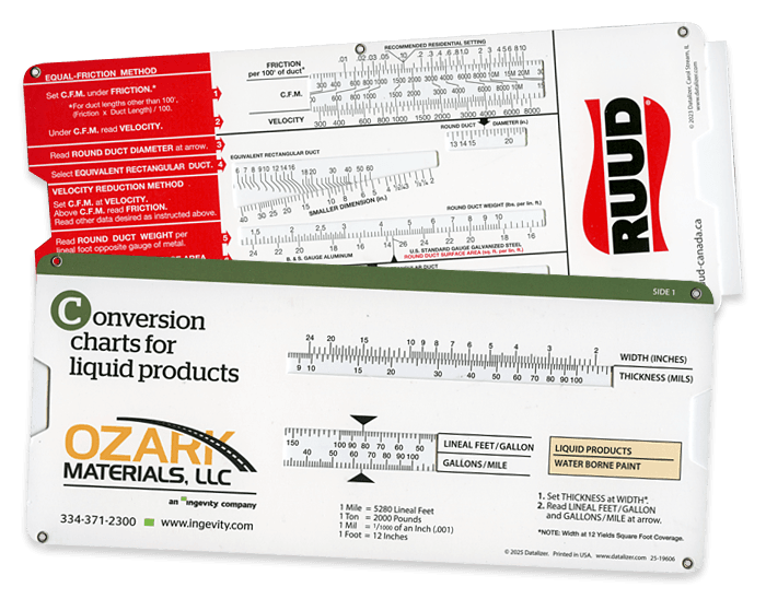 Converter Slide Charts