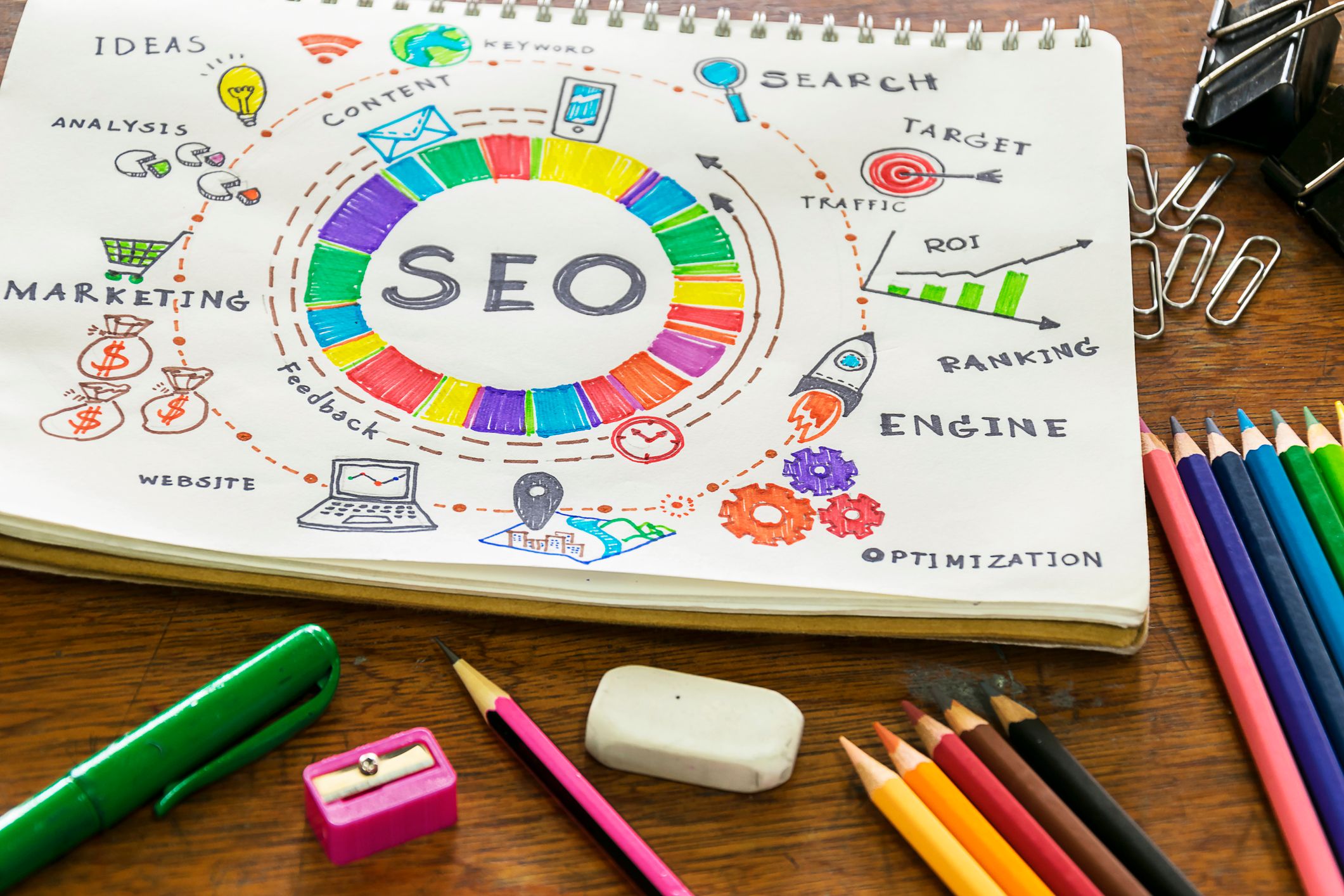 5 Reasons Why SEO Carries More Weight During (and After) COVID-19