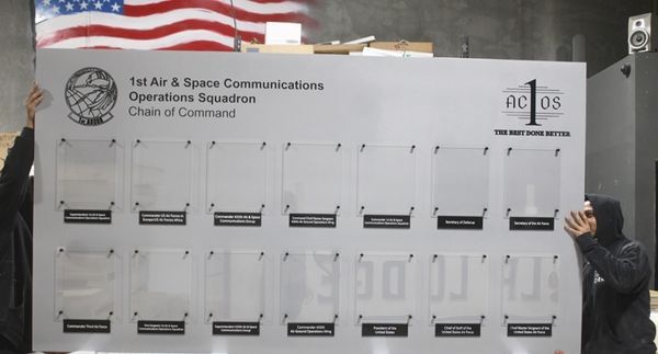 Chain-of-command and military leadership boards and plaques