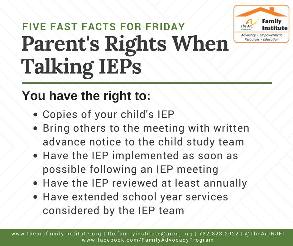 Parent's Rights When Talking IEPs