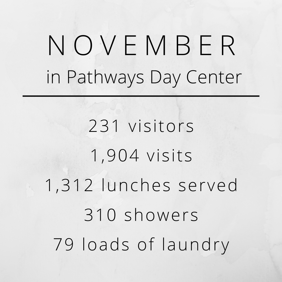 November in Pathways Day Center