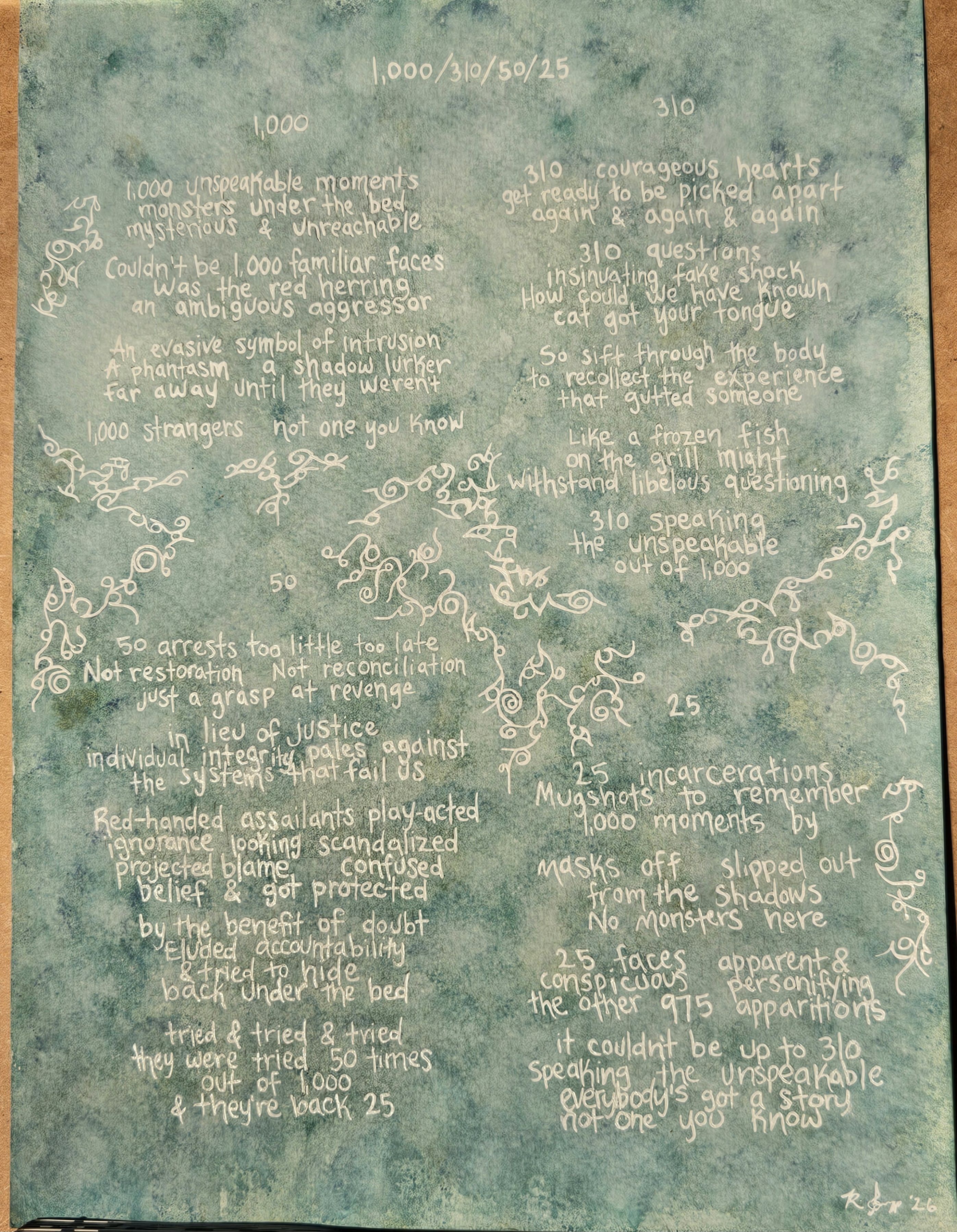 The Scope and the Hecatomb by Ria Swapp