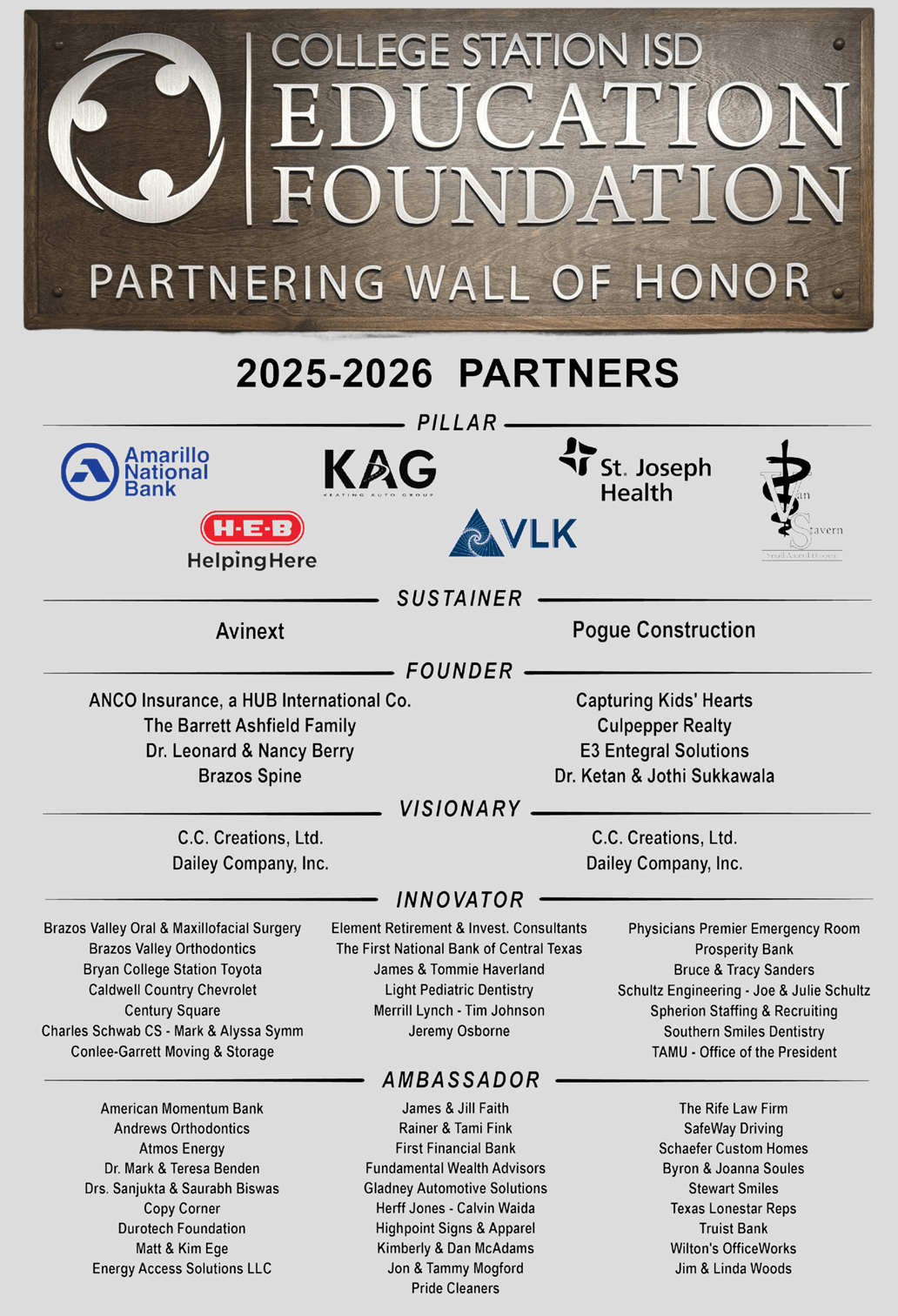 Donor wall with Education Foundation partner names and logos