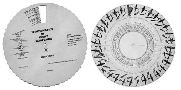 World War Two Aircraft Identification Chart