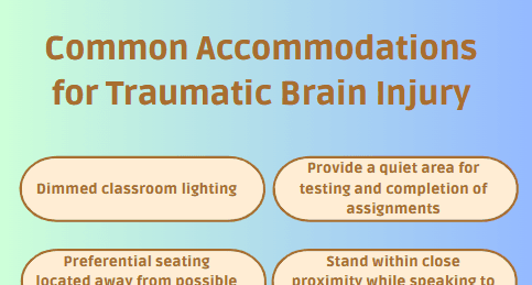 Common Accommodations for TBI