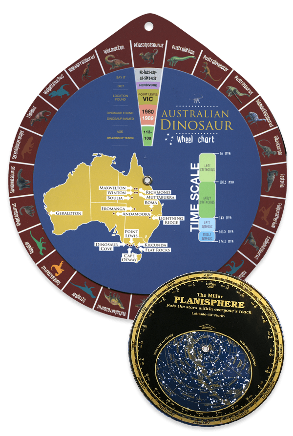 Educational Wheel Charts