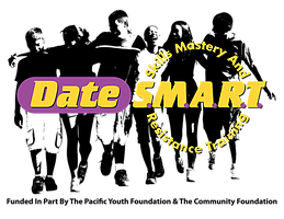 Date SMART