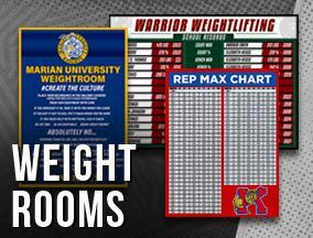 Weight Rooms 2025