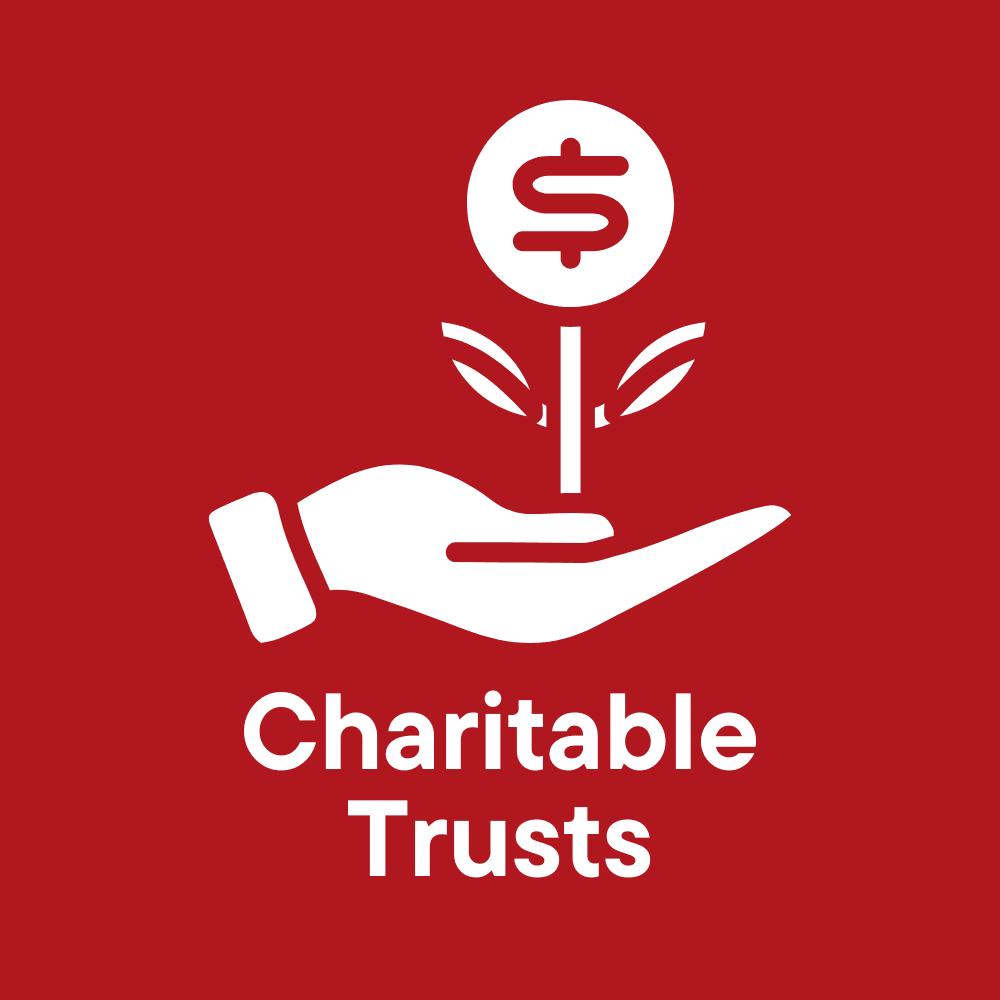Charitable Trusts