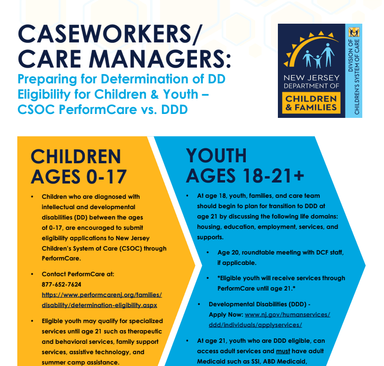 CASEWORKERS/ CARE MANAGERS: Preparing for Determination of DD Eligibility for Children & Youth – CSOC PerformCare vs. DDD
