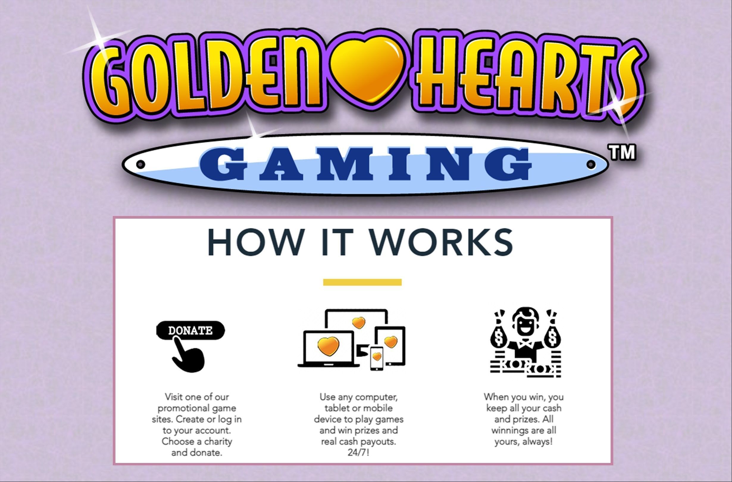Play Games. Win Prizes. Do Good!