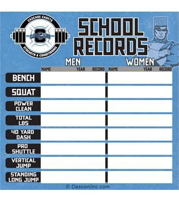Weight Club Boards