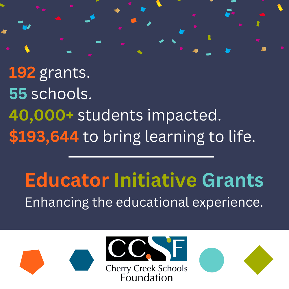 2024-25 Educator Initiative Grant Recipients