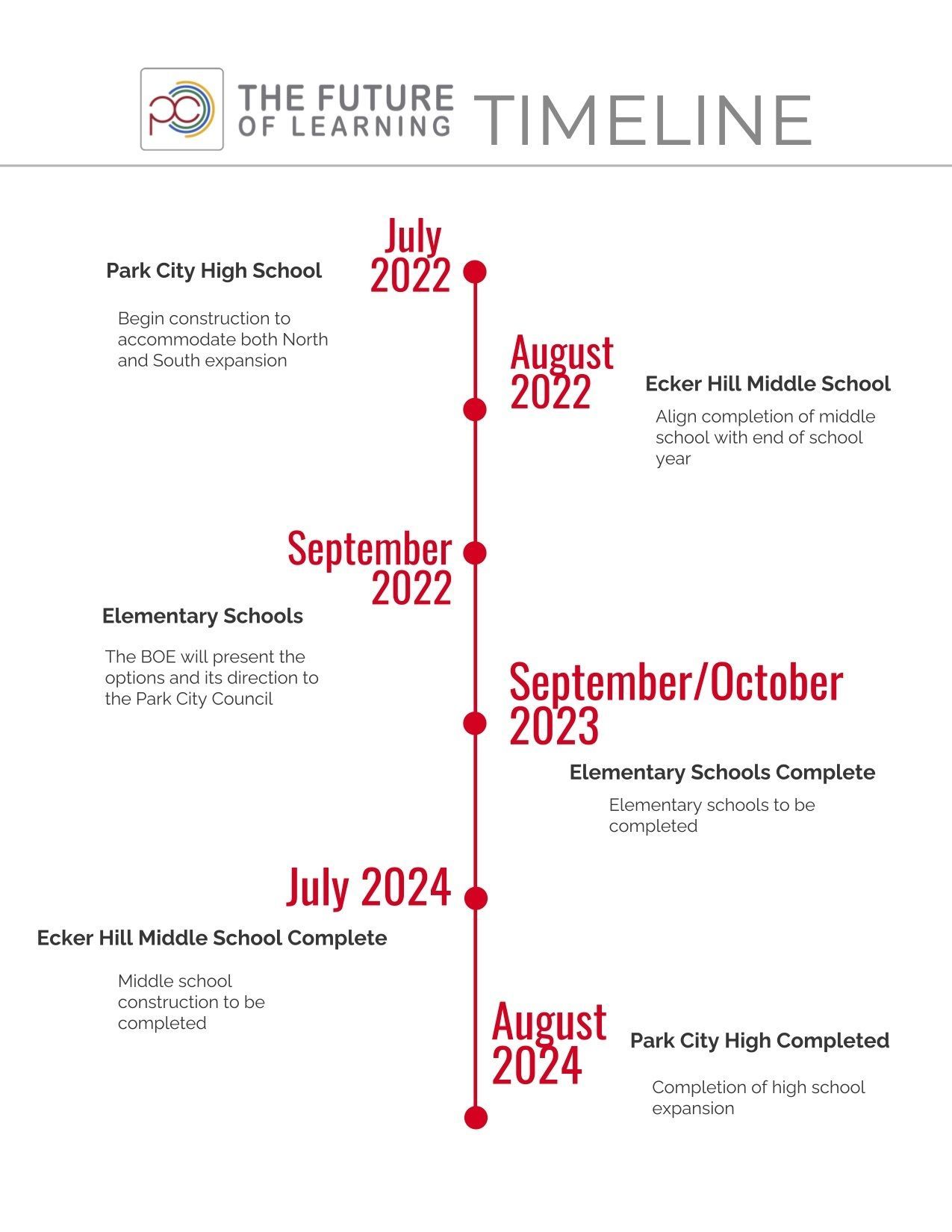 Park City School District Calendar 2024 Corey Donella