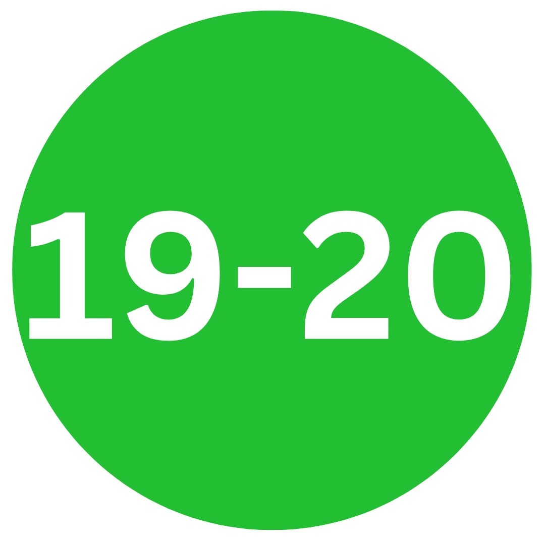 2019-20 Report