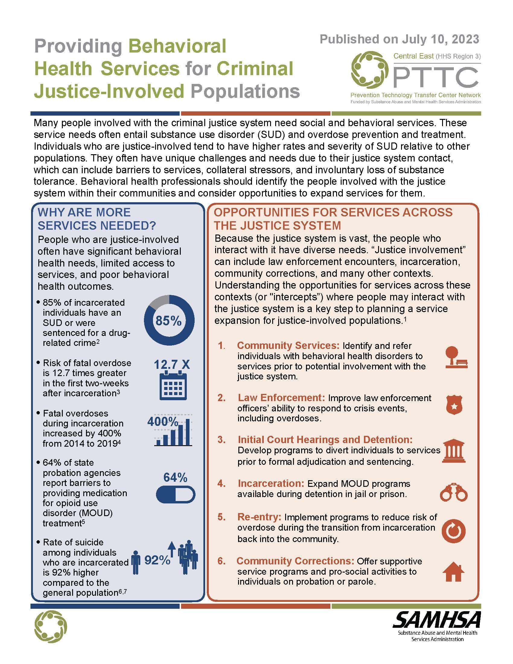 Providing Behavioral Health Services for Criminal Justice-Involved Populations