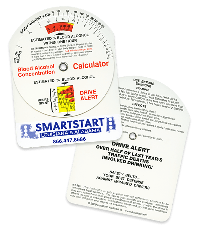 3-1/4 x 4-1/4 Inch BAC: Blood Alcohol Content Calculator