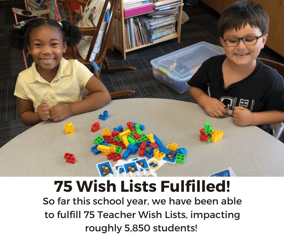 Wish Lists 2024-2025