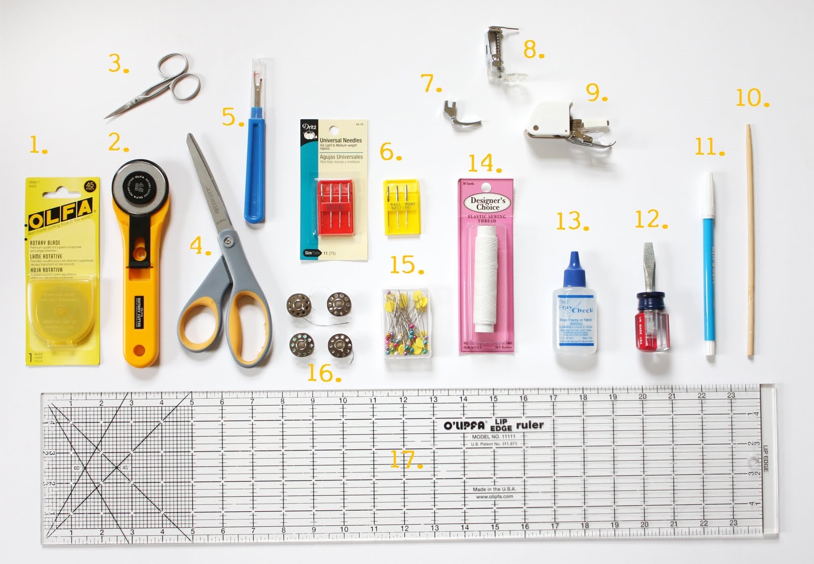 Phase 1 Sewing Basics 2 of 3
