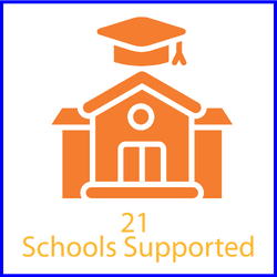 21 Schools Supported