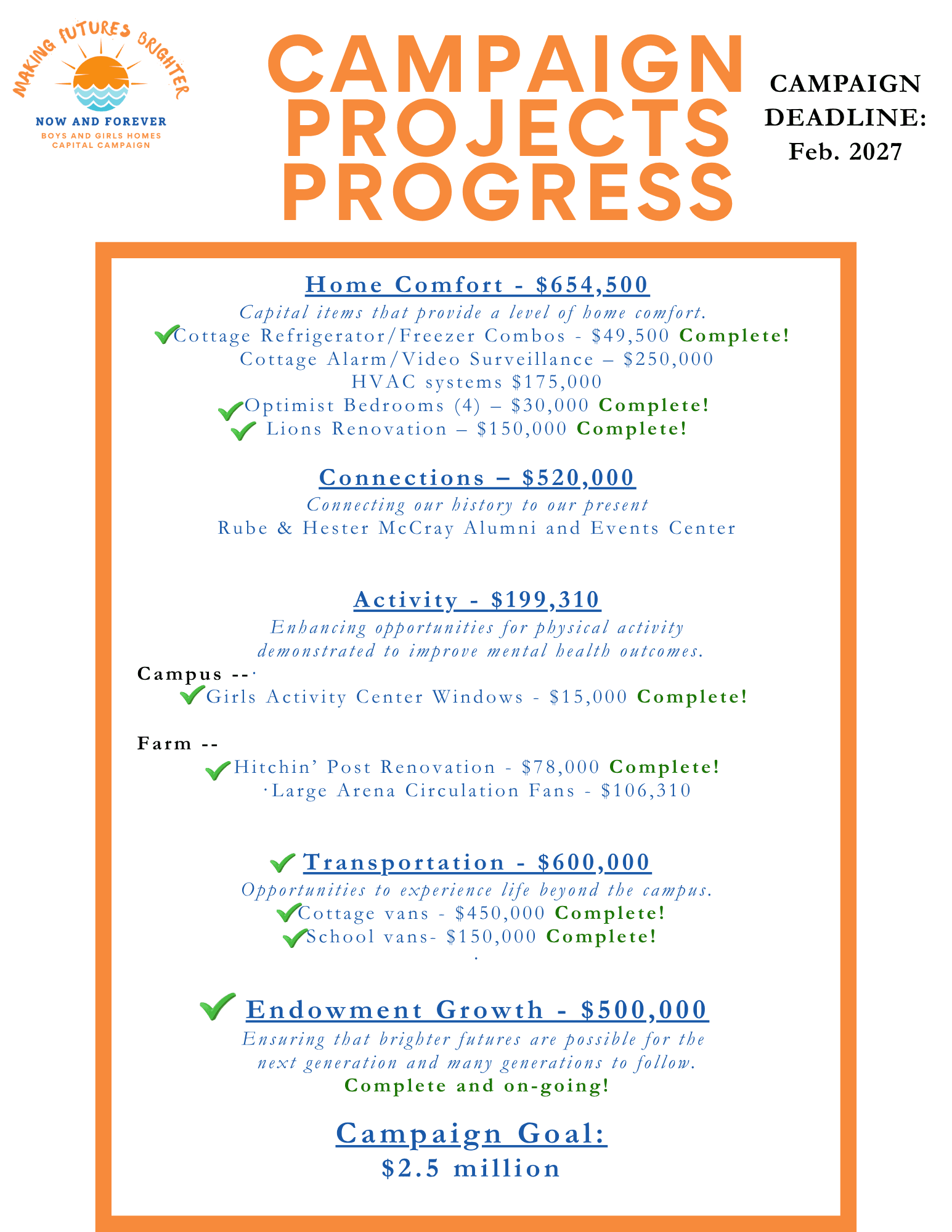 Making Futures Brighter Campaign 2026