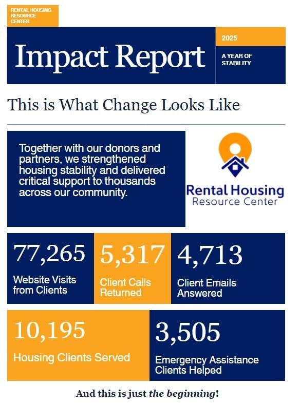 Building Stability: RHRC’s Impact in 2025 and What’s Next