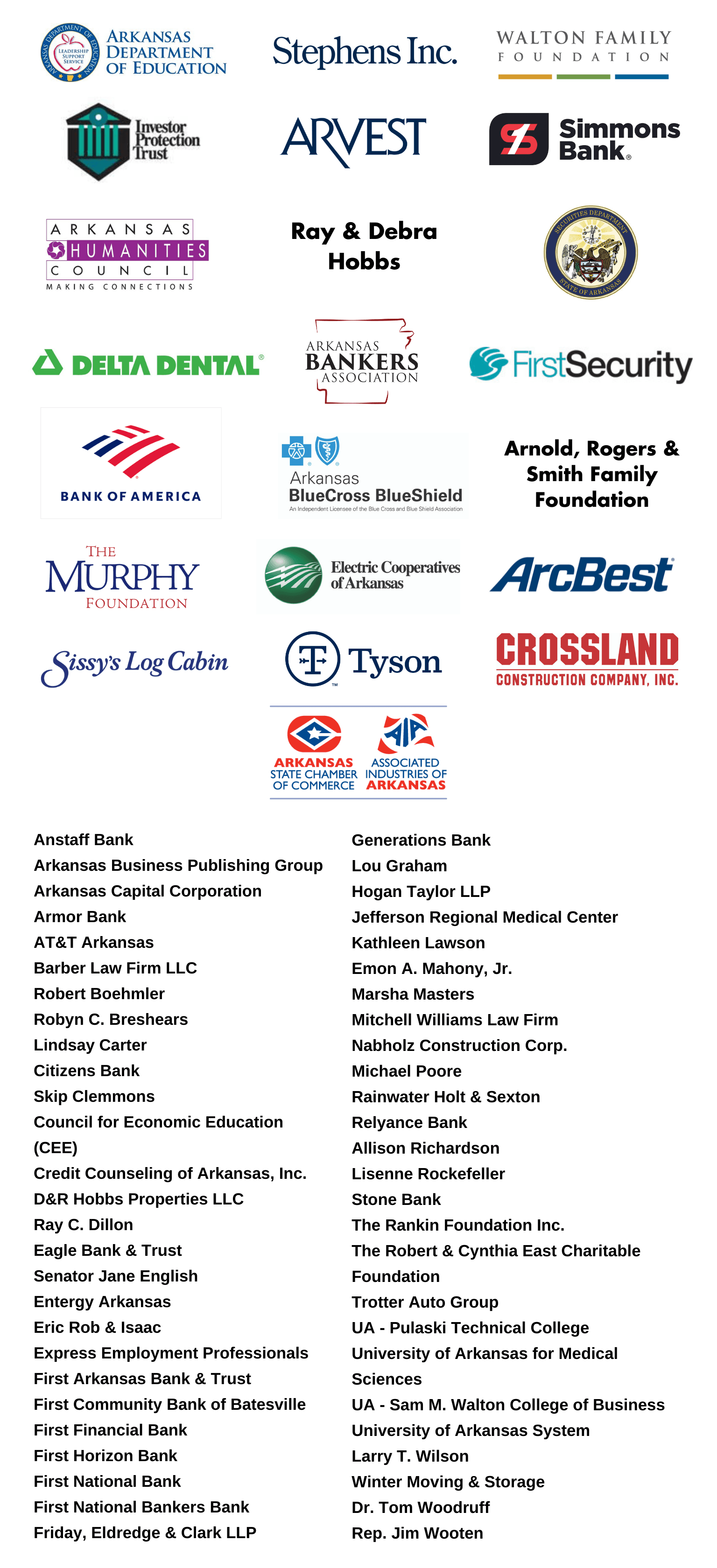 Current Donors and Supporters