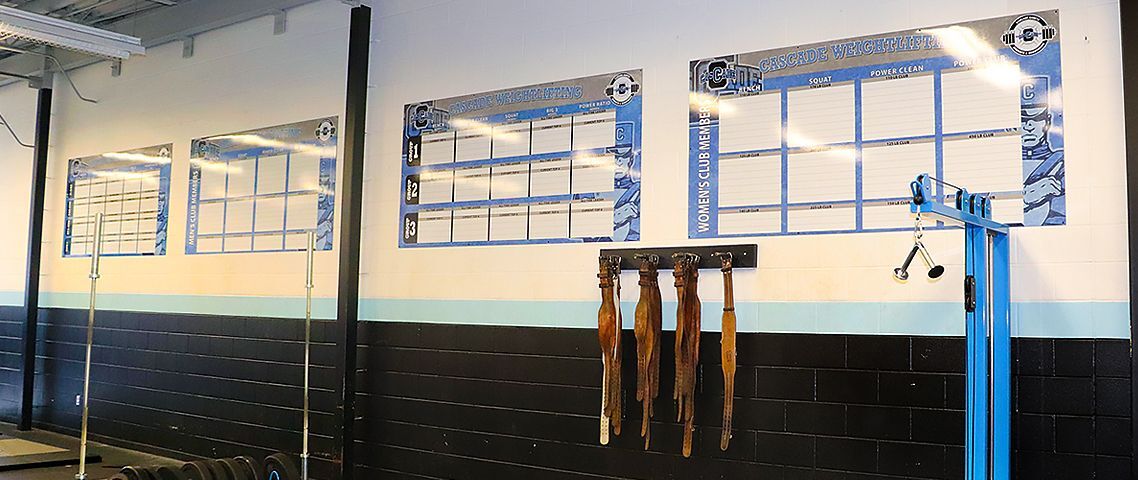 Cascade HS Weight Room Records