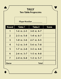 Score Pad (2-Table Progressive) – Cream Paper RESALE