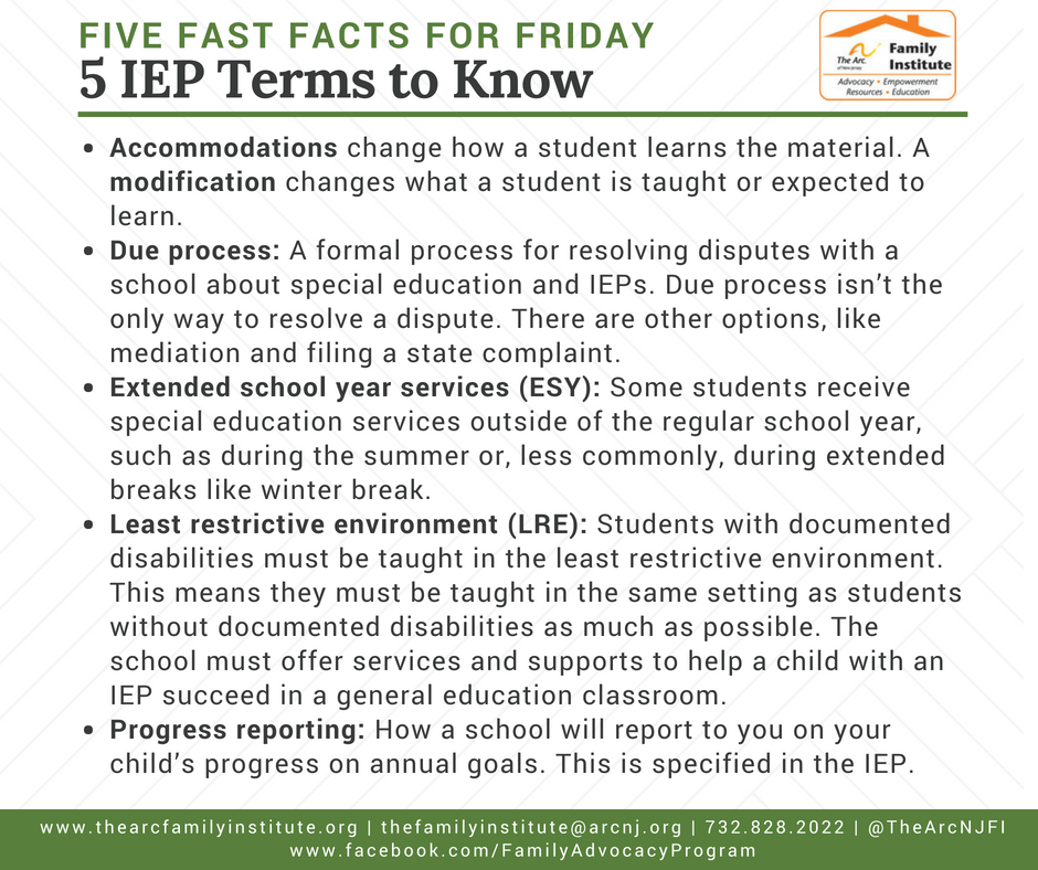 5 IEP Terms to Know